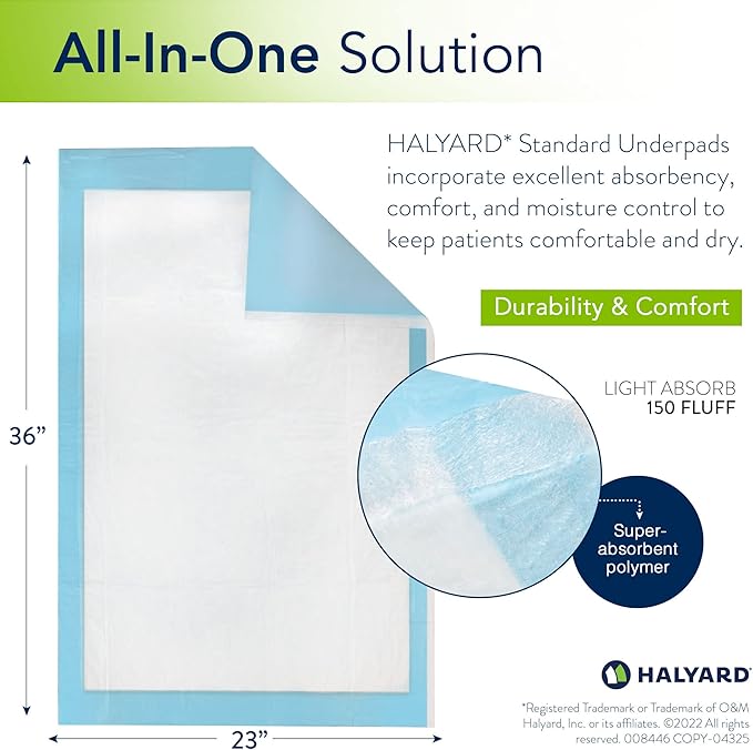 HALYARD Disposable Standard Underpads Incontinence Pads, 23 x36 Inches, Case of 150, Lt. Blue-Comfortable Chucks Pads, Disposable, for Adults-Soft Bed Pads for Elderly/Adult Patients, 48822 (Case of