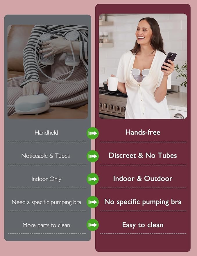 Momcozy S9 Pro Upgraded Wearable Breast Pump, Hands-Free Design with Extended Battery Life & LED Display, Double Electric Portable Pump with 2 Modes & 9 Levels, 24mm, 2-Pack, Gray