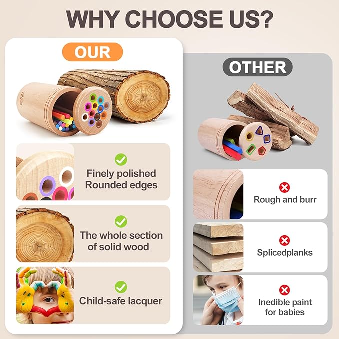 Montessori Toys for 1 2 3 Year Old：Solid Wood Fine Motor Skills Object Permanence Box for One Two Year Old Baby, Fidget Sensory Toys for Toddlers 1-3, Color Sorting Cause and Effect 12 month toys