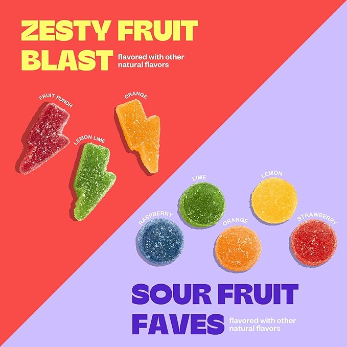 Tandy Stress Heads & Energy Bursts Gummies I GABA Amino Acid & Caffeine Gummy I Sour Fruit & Zesty Fruit Flavors I I Stress Relief & Energy Boost Gummies Variety Pack I 6-Pack