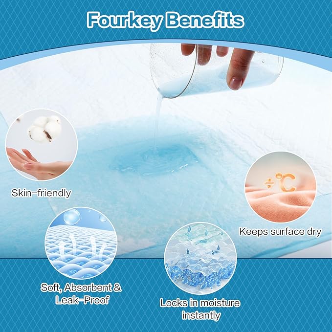 20 Pack Extra Large Baby Disposable Underpads 32”x35”,Disposable Changing Pads,Leak-Proof Breathable,Ultra Absorbent Underpads for Adults and Children