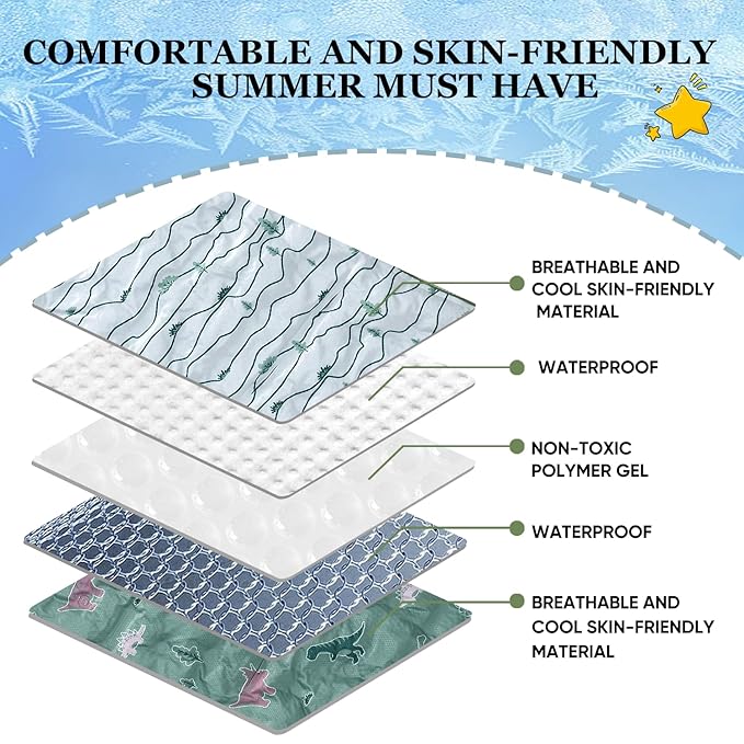 Miracle Baby Gel Car Seat Cooler Pad - Universal Double Sided Cooling Mat for Stroller, Infant Seat & Dining Chair | Summer Ice Cushion | Baby Safety Seat Liner | 1-Pack