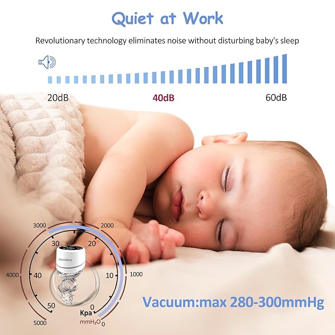 M6 Electric Breast Pump,4 Mode & 12 Levels,LED Display, Wearable Hands-Free Breast Pump,Portable Breast Pump (White 1 PCS)