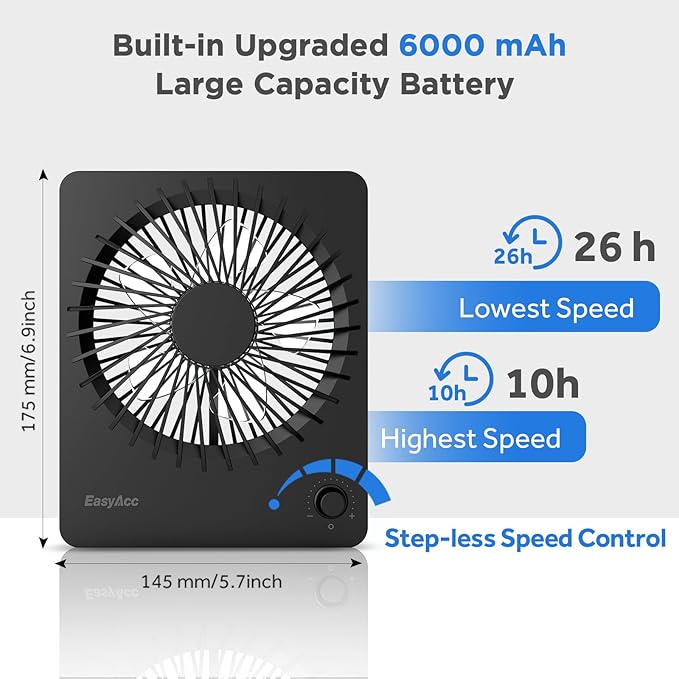 EasyAcc Powerful Desk Fan, 6000 Battery [Max 10-26H Working Time] Rechargeable Portable Personal Travel Fan with Step-less Speed Control, Quiet Fan for Travel Office Home Cruise Sporting Events