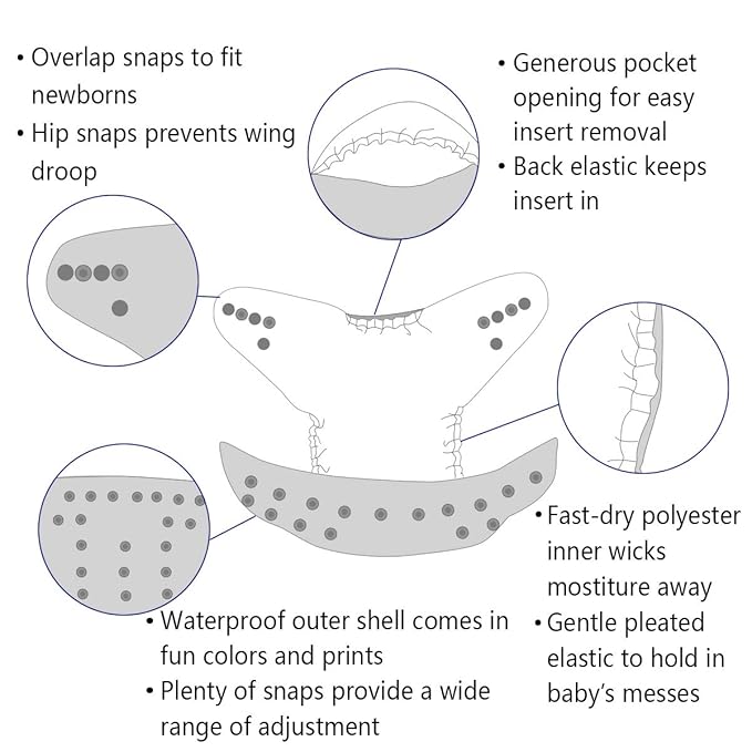 ALVABABY Baby Cloth Diaper 6 Pack with 12 Inserts One Size Cloth Diaper Covers Adjustable Washable Reusable for Baby Girls and Boys 6BM109