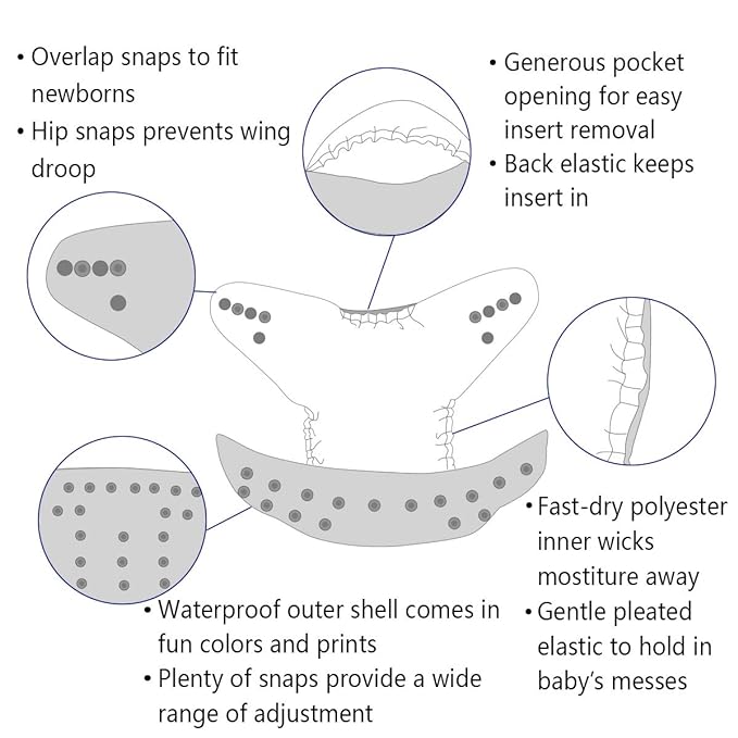 ALVABABY 6 Pack Cloth Diaper with 12 Inserts One Size Adjustable Washable Reusable Diaper Cover for Baby Girls and Boys