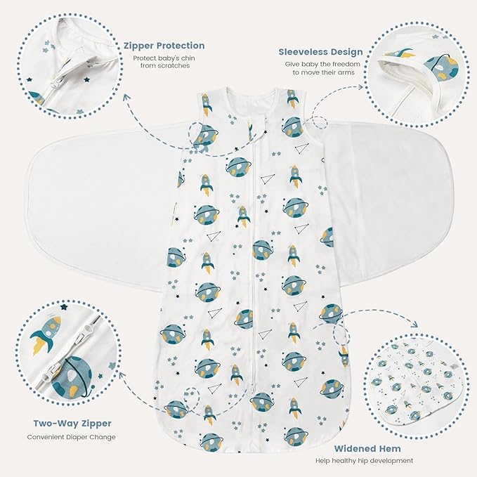 ZIGJOY Sleep Sack Swaddle 0.5 TOG Baby Wearable Blanket 100% Cotton Baby Swaddle Blanket for Newborns 0-6 Months for Boy Girl, Blue&Space