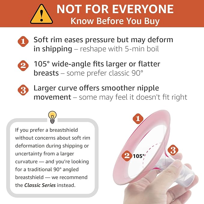 24mm Maymom MyFit Shields, Pano Series; Compatible with Medela Breast Pump- PersonalFit, Freestyle, Harmony, Maxi, Freestyle Flex Connector; Connect to Maymom Widemouth/Narrow Connector, 2pcs