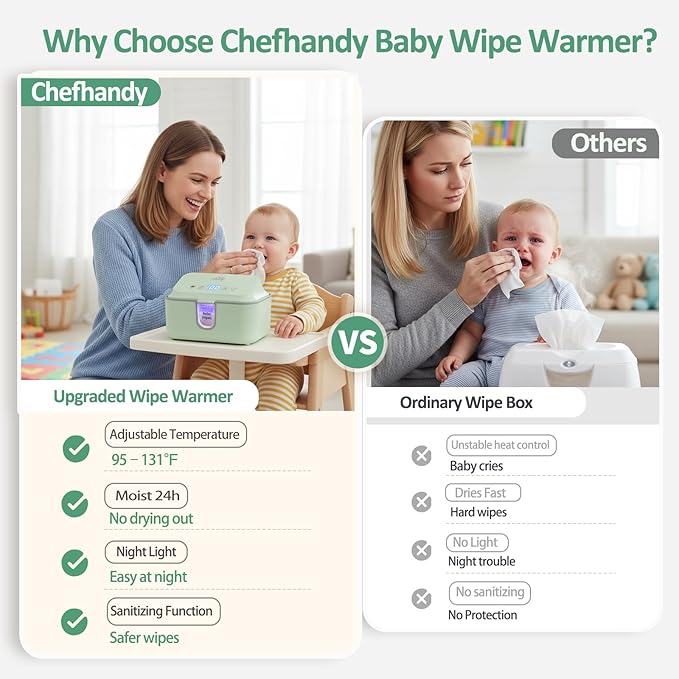 Chefhandy Baby Wipe Warmer, Wipe Warmer and Baby Wet Wipes Dispenser with UV Light Sanitizer,Baby Wipes Warmer for Babies,3 Heat Modes,Night Light,Heating Silence,Large Capacity Wipes Warmer (Green)