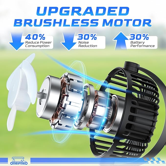 Rechargeable Golf Cart Fan, 12000mAh Stroller Fan, Adjustable 4 Speeds, LED Light, Power Bank, 360° Rotation, Portable Clip on Fans with Flexible Tripod for Club Car EZGO Yamaha