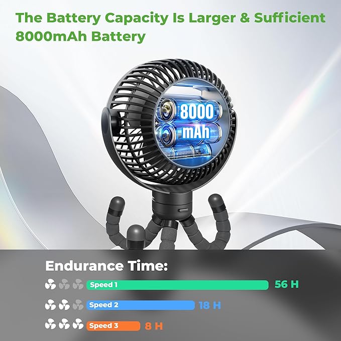 10L0L Universal Golf Cart Fan Fits Yamaha/EZGO/Club Car, Octopus Shape 360°Degree Rotational Fan, 3 Speed Adjustment, Support for Reverse Charging and Emergency Lighting-Black & Blue