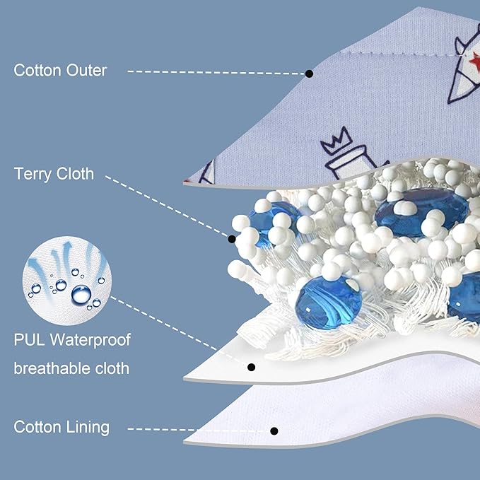 BIG ELEPHANT Toddler Training Pants, Soft Cotton Absorbent Training Underwear for Baby Boys & Girls