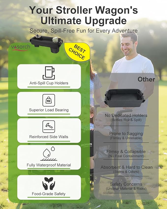 Stroller Snack Tray for Wonderfold Wagon W4 Series with Anti-Spill Cup Holders - Reinforced Frame Food Activity Tray, Waterproof Oxford Fabric,Stroller Attachment for Kids' Snacks & Drinks