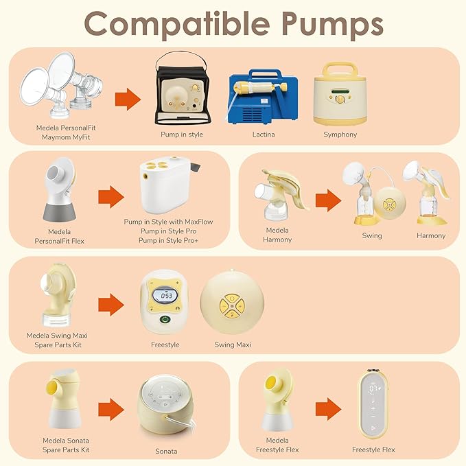 Maymom MyFit Crater Series 17mm Two-Piece Design Small Breastshield Compatible with Medela Breast Pump Parts; Replace Shields; Fit Flex Connector; 2pc