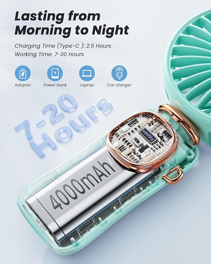 Portable Handheld Fan, 4000mAh Battery Operated Fan with LED Display, Handheld/Neck/Desk 3 in 1 Personal Small Fans, 90° Foldable Desk Fan with Base, 5 Speed Makeup Lash Fan for Women Green