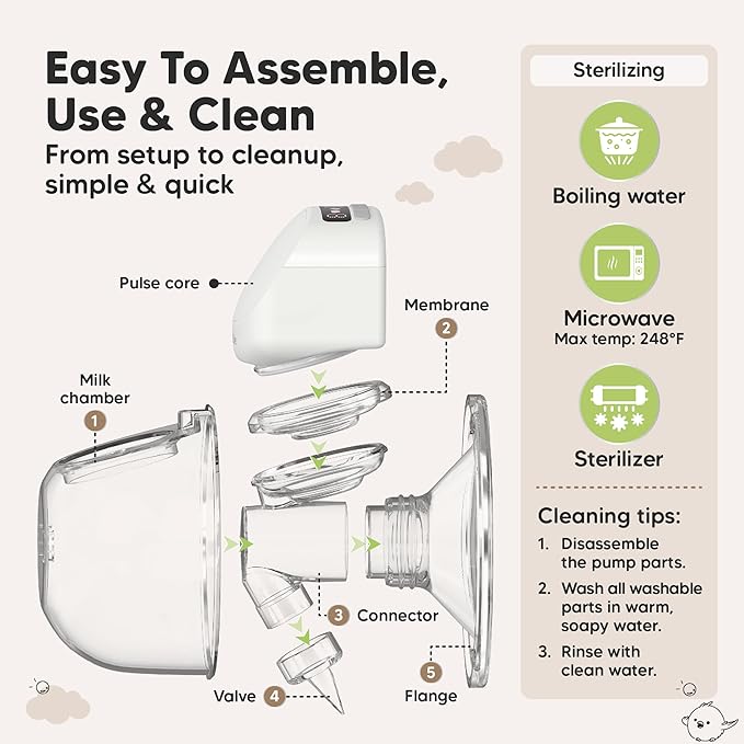 KeaBabies Hands Free Breast Pump Wearable, Portable - With Full Set Soft Silicone Flange Inserts, 3 Modes & 9 Strong Suction Levels, Pulse S10 Pro Quiet Double Electric Breastfeeding Pumps, 2-PK (Zen)