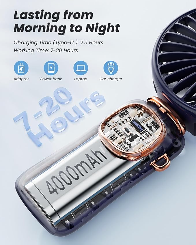 coldSky Portable Handheld Fan, 4000mAh Battery Operated Fan with LED Display, Handheld/Neck/Desk 3 in 1 Personal Small Fans, 90° Foldable Desk Fan with Base, 5 Speed Makeup Lash Fan for Women Blue