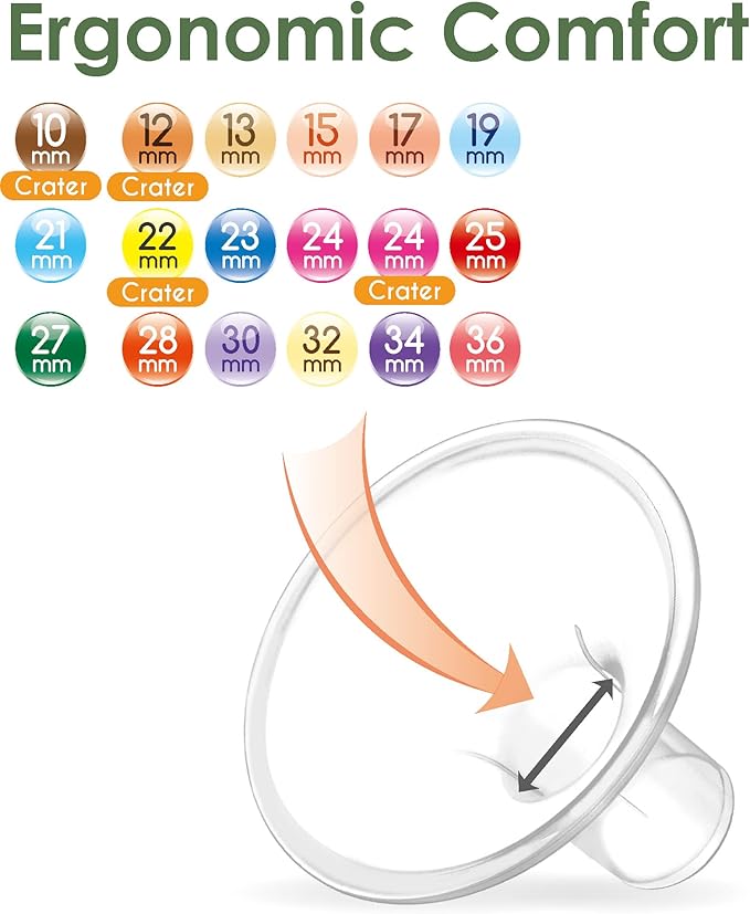 Maymom Brand 2X Two-Piece Small Breastshield with Valve, Membrane and Maymom Connector,Compatible with Medela Pump in Style Breast Pump Top Hole Version. (36 mm) Detachable Clear