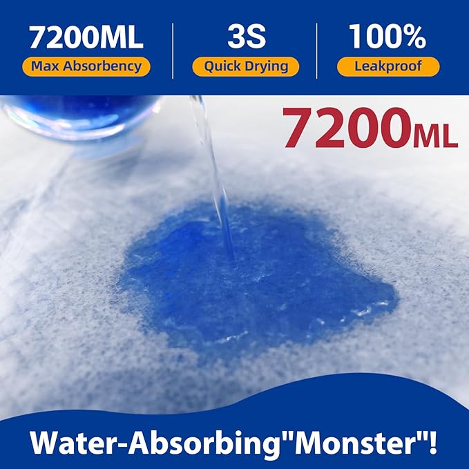 Extra Large Disposable Bed Pads 36"x 48"(20 Count) Adult Chucks Incontinence Underpads,Thicken Premium Tear Resistant Waterproof Pee Pads for Elderly,Kids,10X Super Absorbency Puppy Training Pads