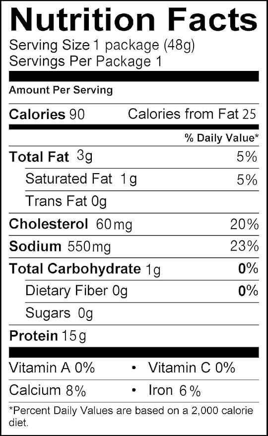 Nick's Sticks Free Range Clean & Balanced Chicken Snack Sticks | Made in the USA | Gluten Free | Paleo, Keto, Whole30 Approved | No Soy, Antibiotics or Hormones (12-1.7oz. Packages of 2 Sticks)