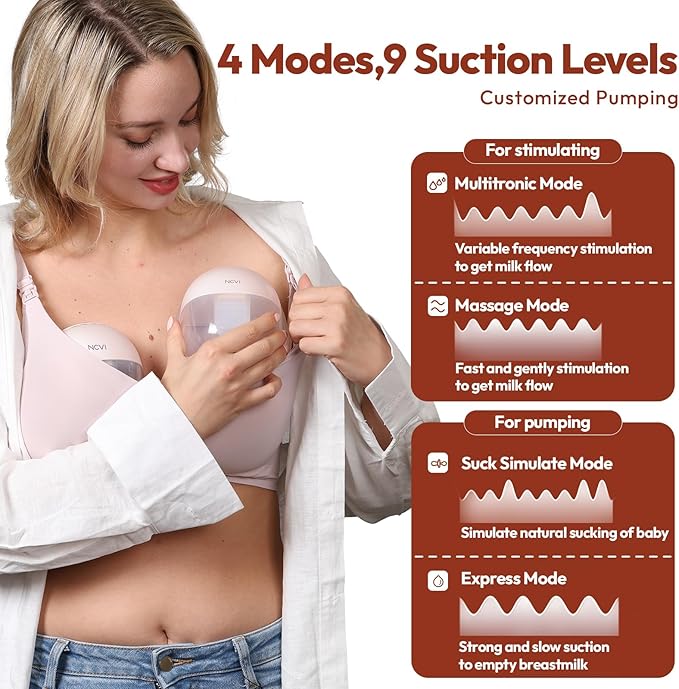 NCVI Hands Free Breast Pump, Wearable Breastfeeding Pump, Portable Rechargeable Milk Pump with LED Display, Low Noise & Discreet