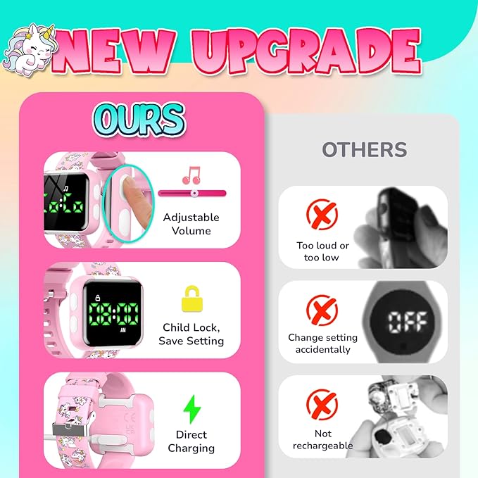 Potty Training Watch for Toddler Girls: Water Resistant Potty Reminder Watches for Kids Adjustable Volume Potty Trainer for Toddlers 1-3 for 2 3 4 Year Old Girl (Unicorn)