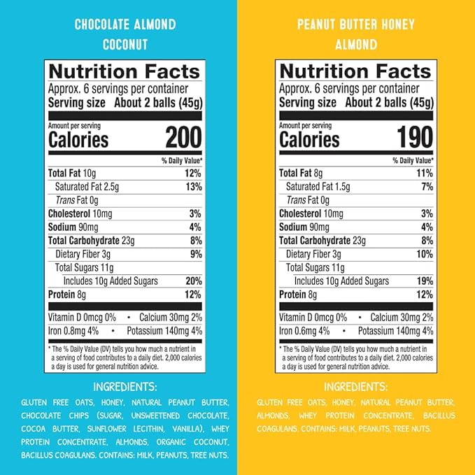 simplyFUEL Ultimate Protein Ball Variety Pack - Whole Food Balls with Probiotics - 8g Protein Snack - Gluten Free Energy Balls (5 Packs)