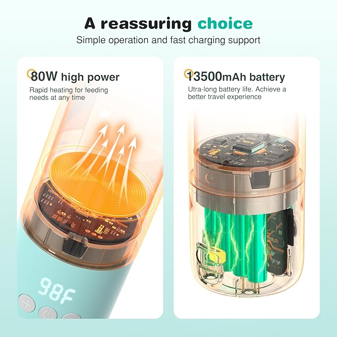 Portable Bottle Warmer 13500mAh Battery, 80W Fast Heating of Breast Milk and Formula, 12 oz Large Capacity, with 18W Fast Charging Adapter, Precise Temperature Control, Leak-Proof