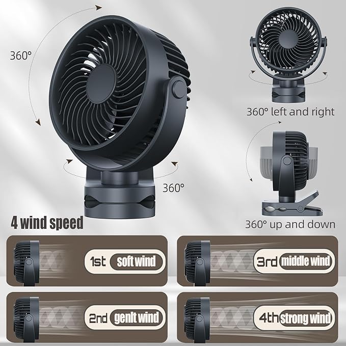 Personal Clip on Fan 2000mAh Battery Operated, Type-C 4 Speed Max 8.5 Hrs 360° adjustment Clip fan, Small Portable Fan for Office, Bedroom, Desk, dormitory, Camping, Stroller, Golf Cart - Dark Blue