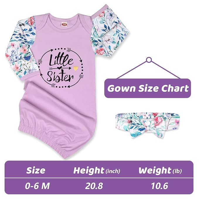 Newborn Gown Baby Girl 0-6 Months, Super Soft Baby Little Sister Sleeper Gowns, Babies Girls Nightgowns Coming Home Outfit Infant with Headband Set