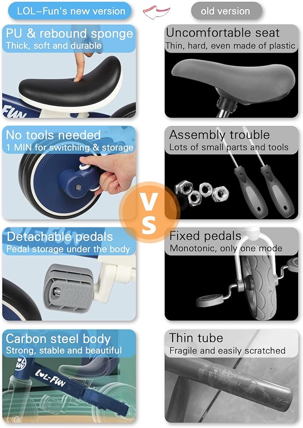 LOL-FUN Baby Balance Bike Toy for 1 2 Year Old Boys Girls Gift Toddler Tricycle 1-3 Year Old with Removable Pedal, 4 in 1 Trike for Ages 1-3 Present