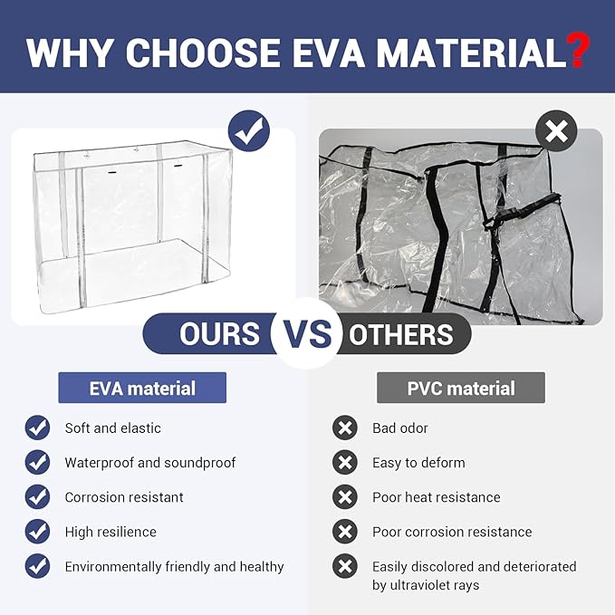 LOSCHEN Wagon Rain Wind Cover for Outdoor Garden Camping Picnic Wagon Stroller Waterproof,Folding Trolley Cart Accessories, EVA Material(Cart Not Included)