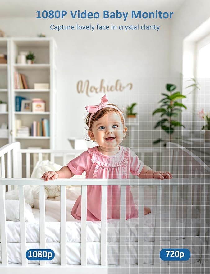 1080P 5'' Baby Monitor with 32 Hours 5000mAh Battery, Pan Tilt 4X Zoom Video Baby Monitor with Camera and Audio, Night Vision, VOX, 2-Way Talk, 8 Lullabies,1200ft Range No WiFi