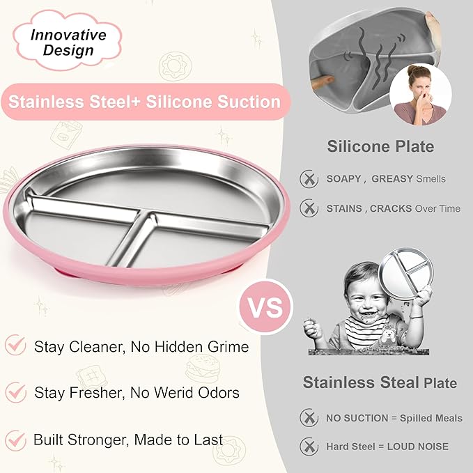 Stainless Steel Toddler Plates Silicone Suction,3 Packs Non-Slip Baby Plates,Divided Portion,Food-Grade Silicone Plate for Kids,LEAD-FREE Dishwasher Safe,Blue Mint Green Grey