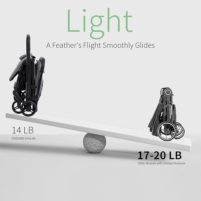 COOL KIDS Baby Stroller， Umbrella Stroller with Automatic Fold,Baby Strollers with Pop Out Sun Canopy,Baby Airplane Travel Essentials(Gray)