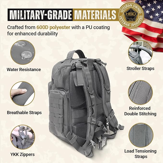 HighSpeedDaddy - Baby Diaper Backpack, Military-Grade, Waterproof, Compact Baby Travel Bag with Diaper Changing Mat