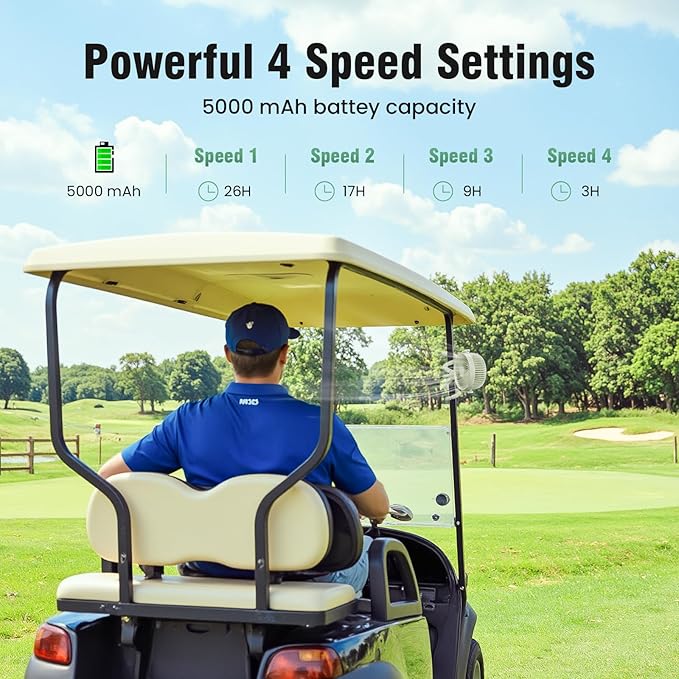 Small Battery Operated Clip-on Versatile Fan with Flexible Tripod, 5000 mAh Portable Stroller Fan, Rechargeable Desk Fans, 4 Speeds, Max 26 hours, USB Powered,360°Rotation, for Car, Camping Outage