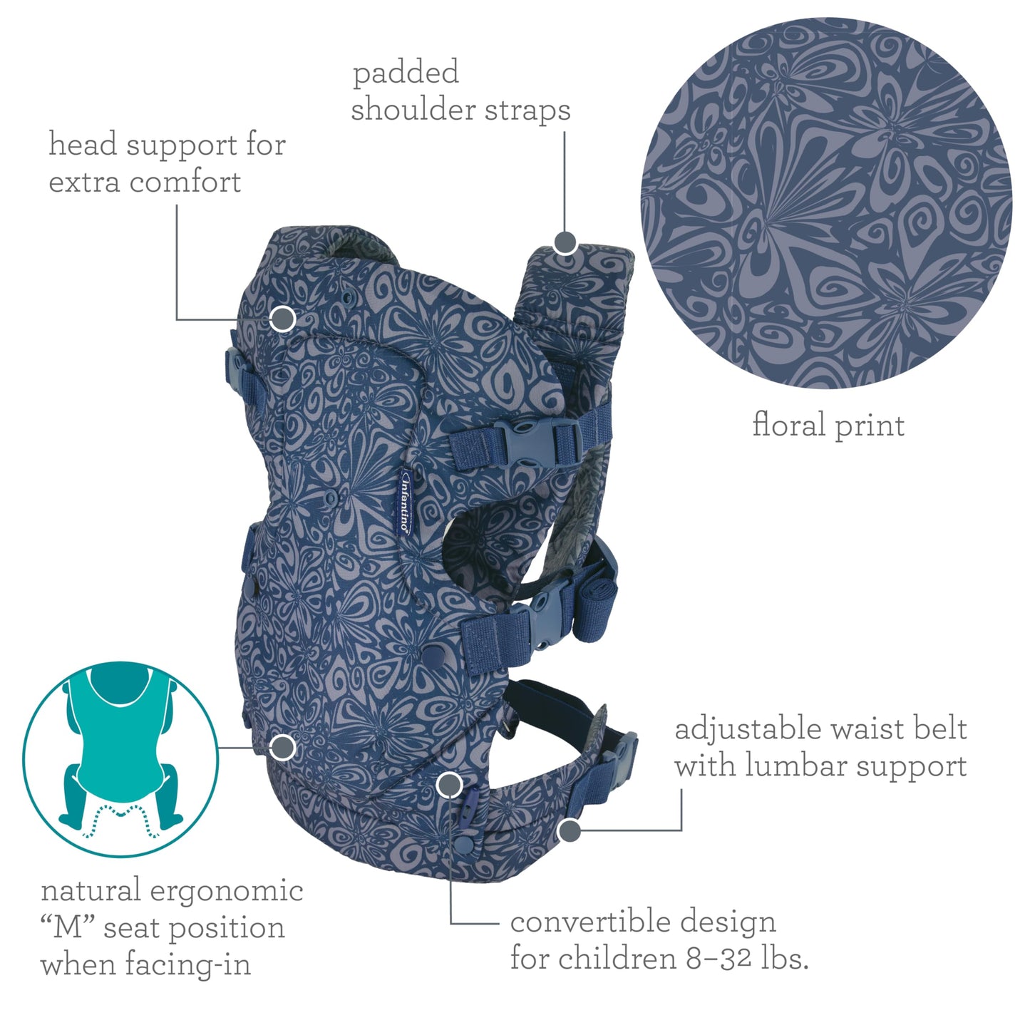 Infantino Flip 4-in-1 Convertible Baby Carrier, Adjustable, Ergonomic Babywearing, Registry Essential, Baby Carrier for Newborn to Toddler, Gray