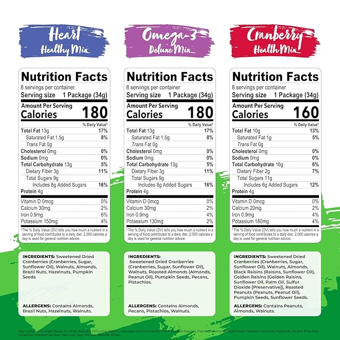 Nature's Garden Healthy Trail Mix Snack, 28.8 oz (Pack of 3)