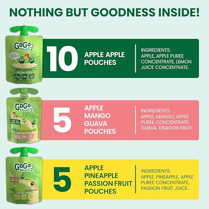 GoGo squeeZ Applesauce and Fruit Puree Variety Pack, Apple, Mango Guava & Pineapple Passionfruit, 3.2 oz (Pack of 20), Unsweetened Fruit Snacks for Kids, No Gluten, Nut & Dairy, BPA Free Pouches