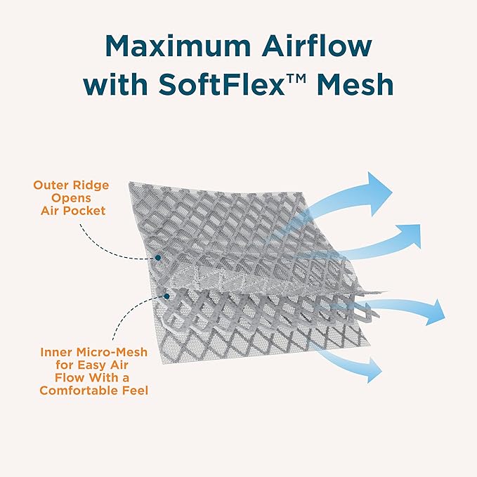 Ergobaby Alta 2-in1 Hip Seat and Carrier - All-Position Breathable Mesh Baby Carrier for 4-48 Months (12lbs - 45lbs) - Breathable Baby Carriers for Summer - SoftFlex™ Mesh - Pearl Grey