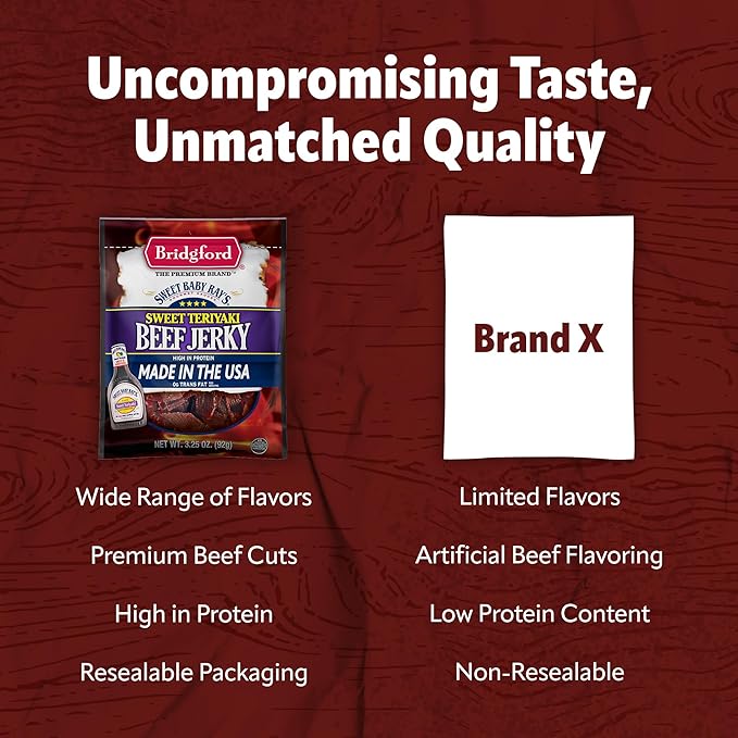 Bridgford Sweet Baby Ray’s Beef Jerky Sweet Teriyaki 10 oz Pack of 4 - High Protein Beef Jerky for Low Carb and High Protein Diets - Ready-to-Eat Snacks for On the Go Snacking and Busy Lifestyles