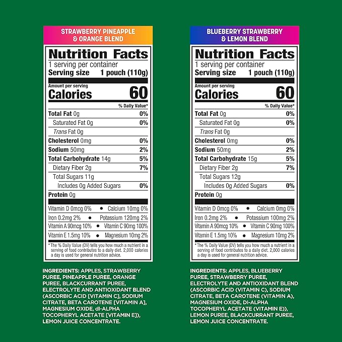 GoGo squeeZ Active Fruit Blend with Electrolytes | 18-Count Variety Pack | Blueberry Strawberry Lemon & Strawberry Pineapple Orange | Made with Real Fruit and Antioxidants Vitamin A, Vitamin E, & Vitamin C
