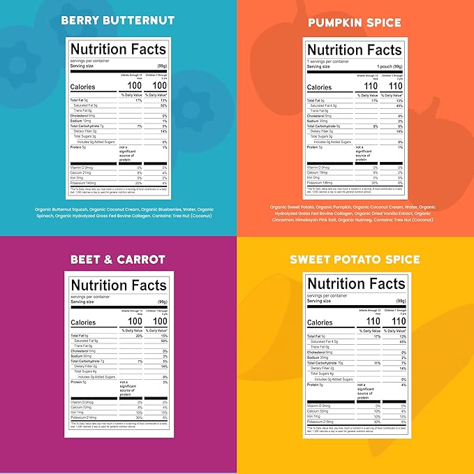 Serenity Kids 6+ Months Dairy-Free Smoothie Baby Food Pouches - BPA-Free, USDA Organic & Grass-Fed Collagen Protein - Lactose-Free Smoothie Pouches - 3.5 Oz, 8 Pack