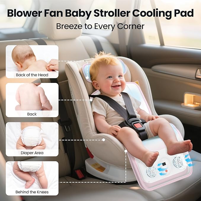 Baby Stroller Cooling Pad,Car Seat Cooler with 2 Built-in Blower Fan| 10h maxRuntime & 10000mAh Battery | 3-Speed Adjustable & Breathable 3D Mesh, Carseat Cushion,Baby Essentials in Summer