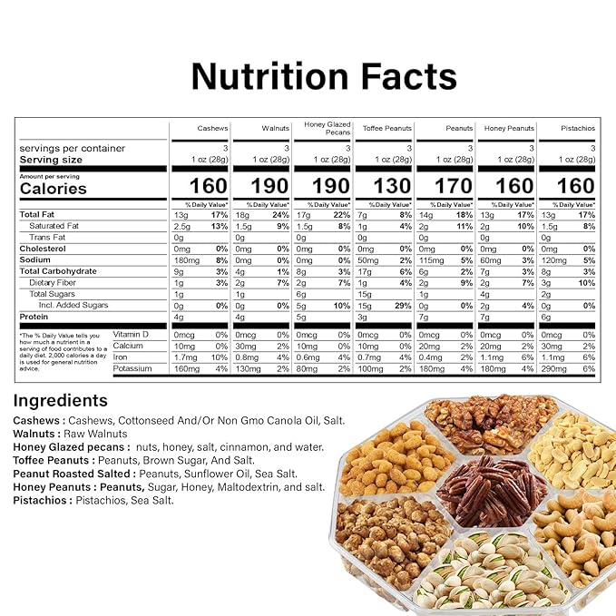 Nuts gift Basket - With a Variety of Freshly Roasted Nuts - Beautifully Packaged Gift Baskets for Men, Sympathy Basket.