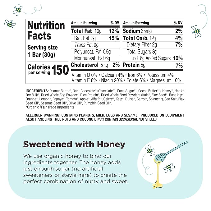 Perfect Bar Mini, Chocolate Covered Peanut Butter Protein Bar, Protein Snack, Snack Bar, Organic, Gluten Free, Soy Free, Non GMO, No Sugar Alcohols, 1.05 Ounce Bar, 18 Count