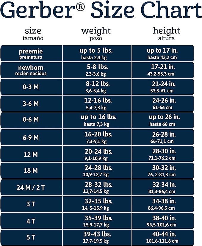 Gerber baby-girls 8-pack Short Sleeve Onesies Bodysuits