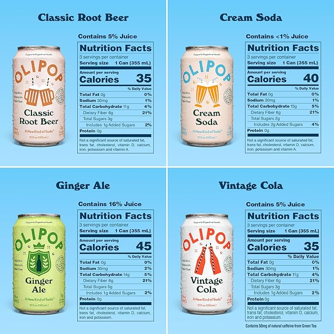 OLIPOP Prebiotic Soda Pop, Classic Soda Variety, Pantry Pack Packed with Prebiotics, Fiber, and Botanicals, Gluten Free, Vegan, GMO Free, 12oz (12-Cans)