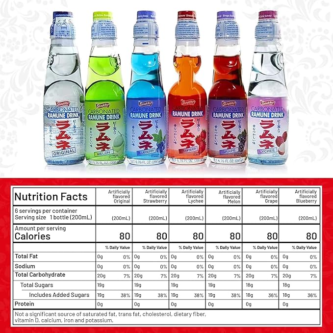 Shirakiku Ramune Japanese Soda Variety Pack | Japanese Marble Soda in Multiple Flavors | Original, Strawberry, Melon, Lychee, Grape, Blueberry - 6.76 fl oz Bottles - Pack of 6